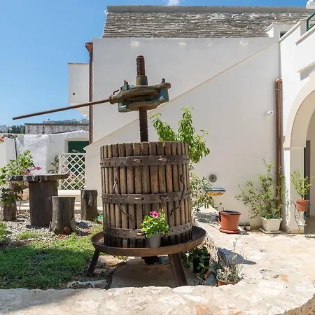 Masseria Il Roseto Ai Cappuccini By Wonderful Italy Martina Franca